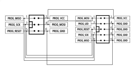 6pin-10pin